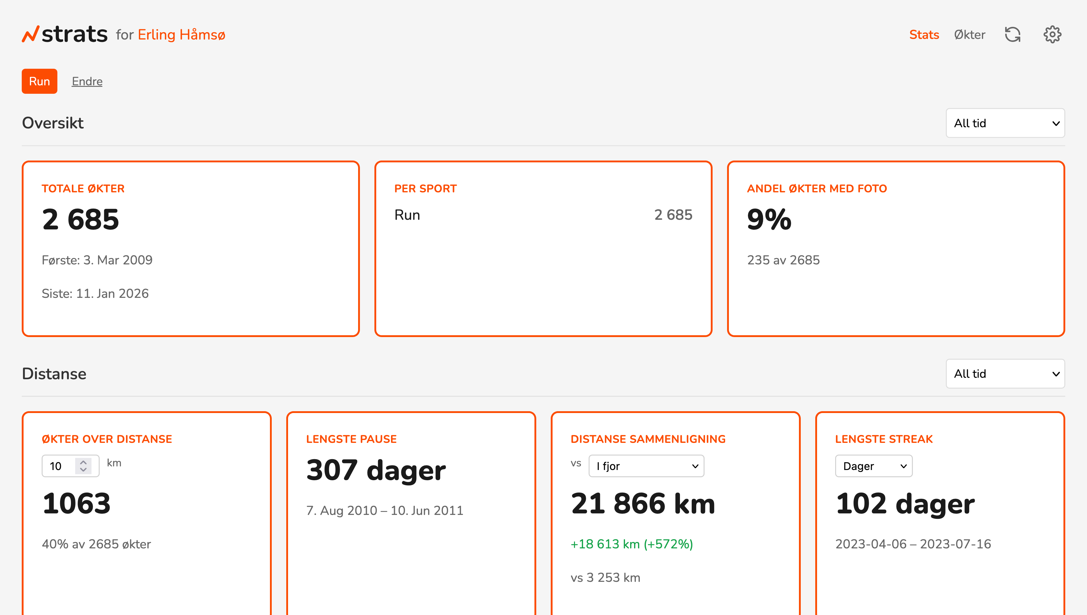 Skjermbilde av Strats